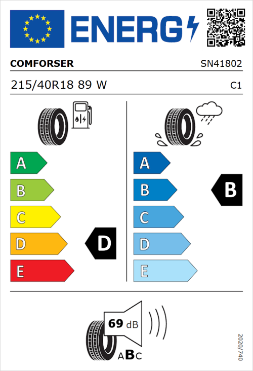 Tyre Label for Comforser CF710 215/40R18 89W